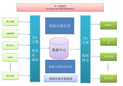 抖圈(中国区)人生就是搏!
