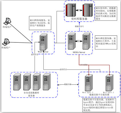 抖圈(中国区)人生就是搏!