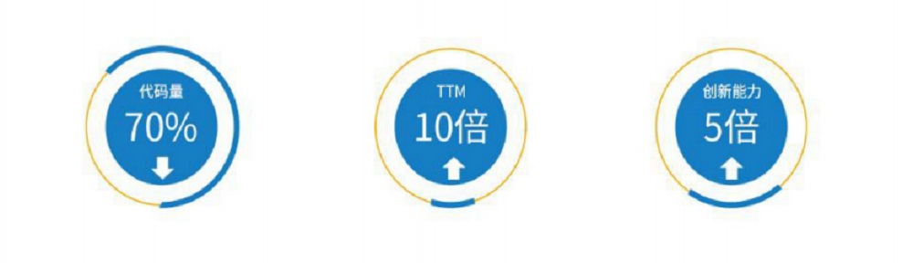 抖圈(中国区)人生就是搏!