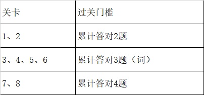 抖圈(中国区)人生就是搏!