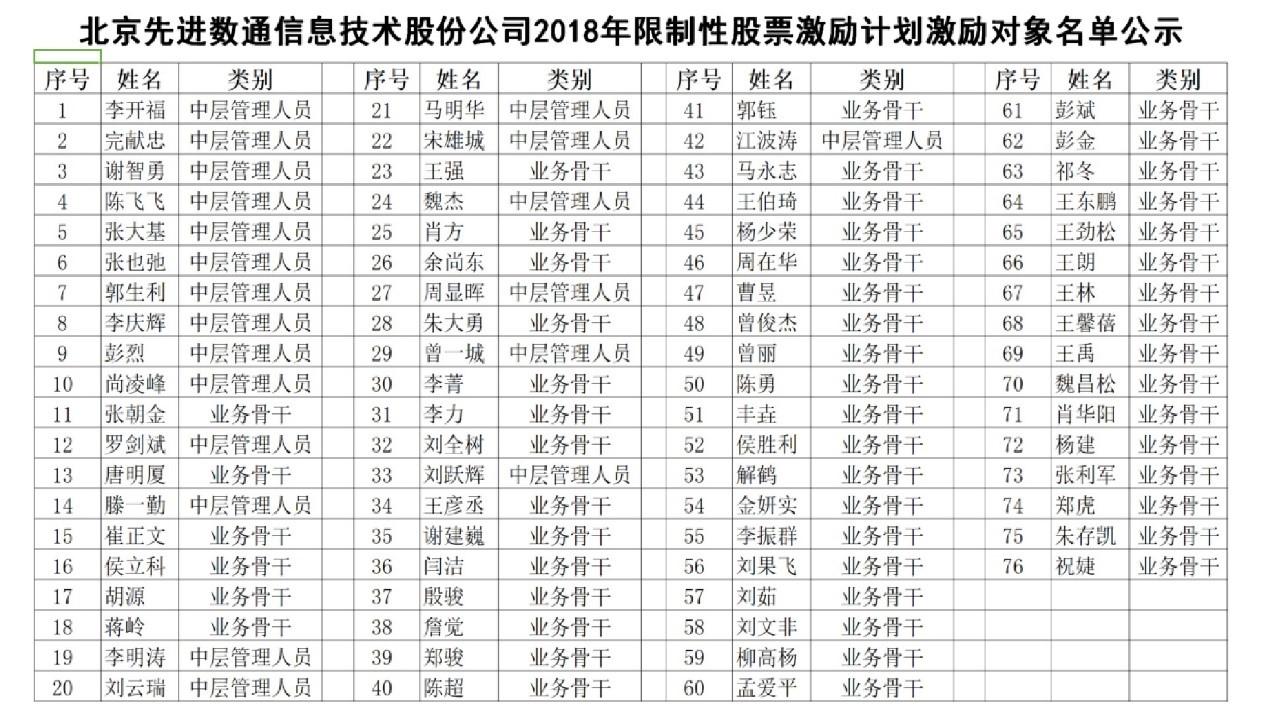 抖圈(中国区)人生就是搏!