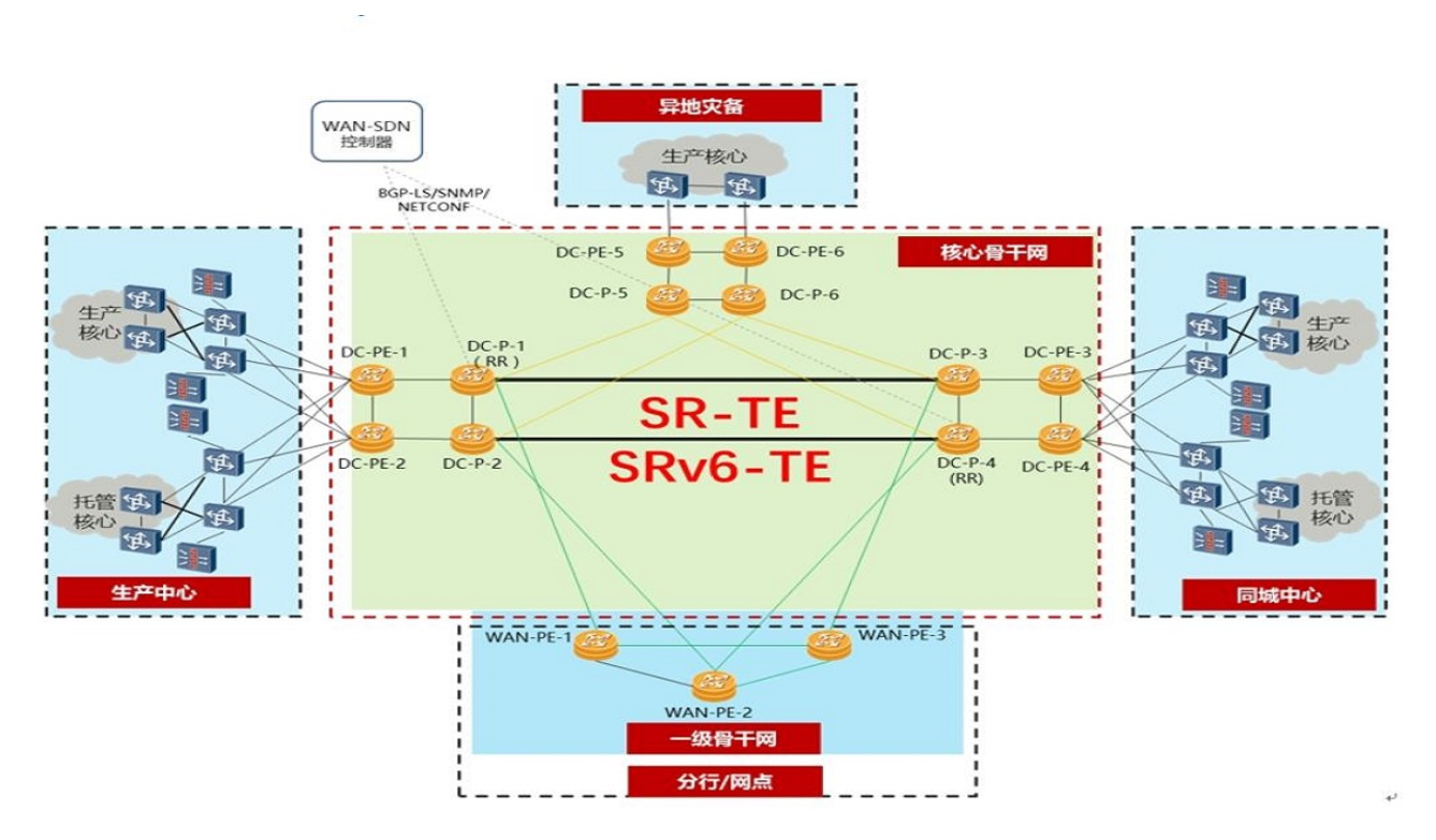 抖圈(中国区)人生就是搏!