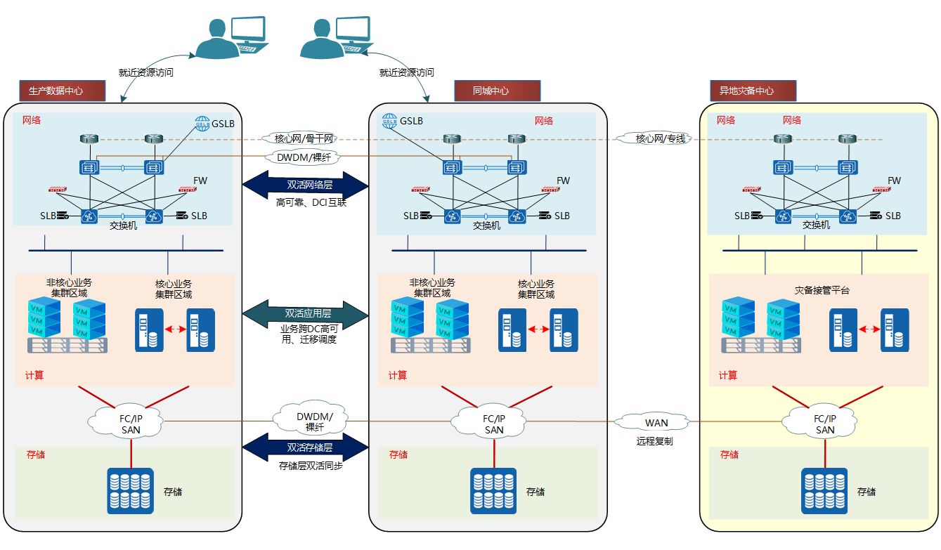 抖圈(中国区)人生就是搏!