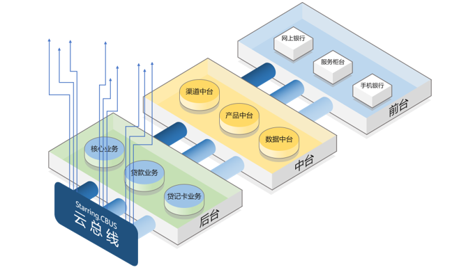 抖圈(中国区)人生就是搏!
