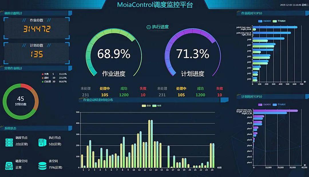 抖圈(中国区)人生就是搏!