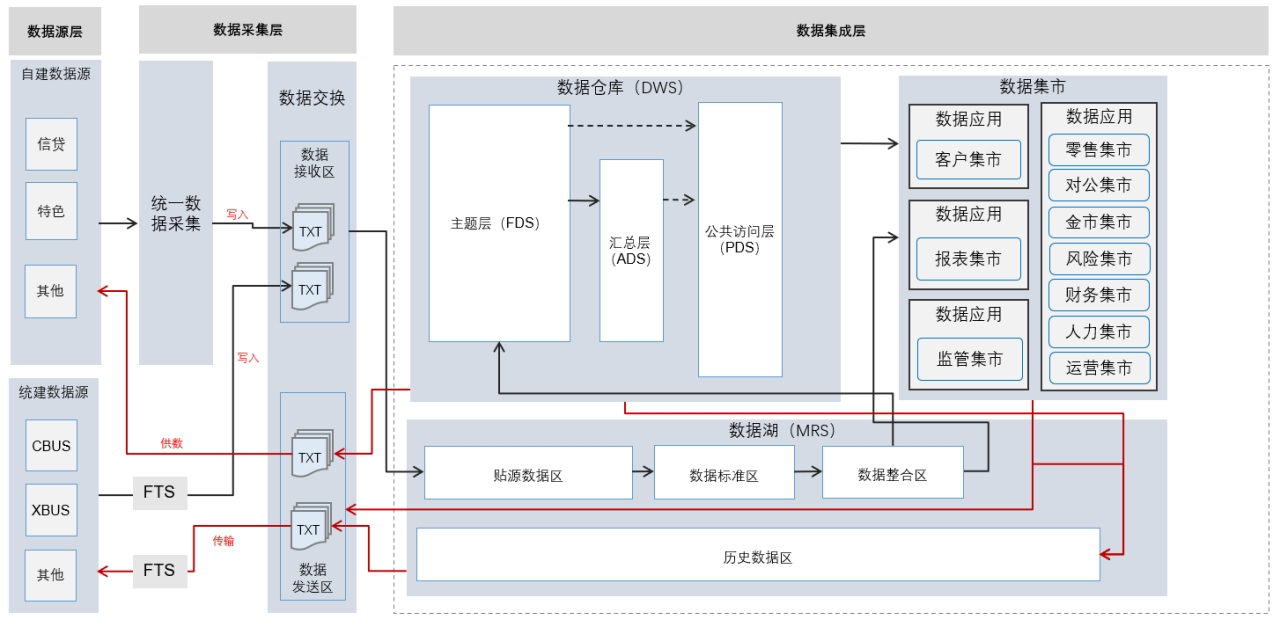 抖圈(中国区)人生就是搏!