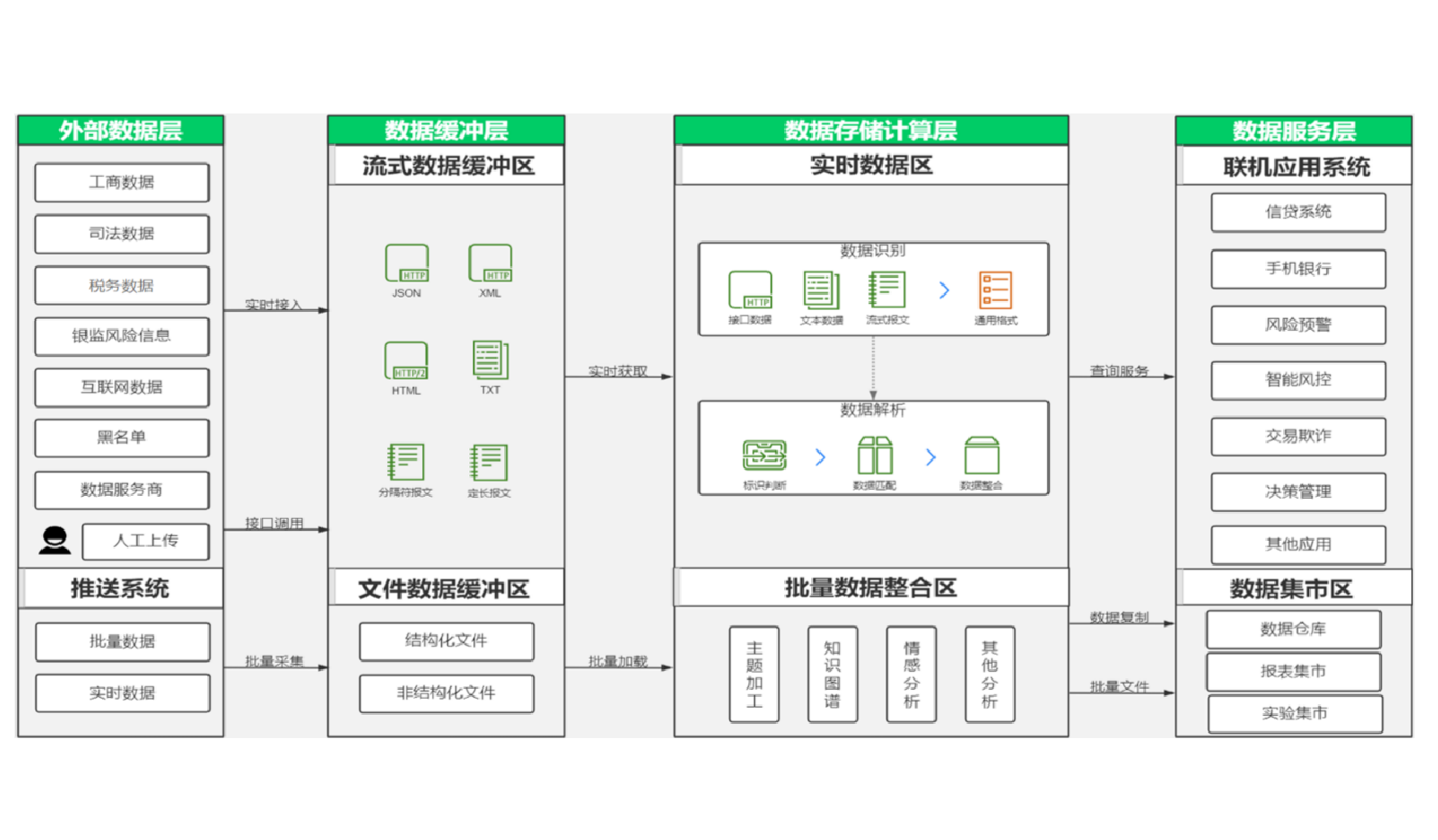 抖圈(中国区)人生就是搏!