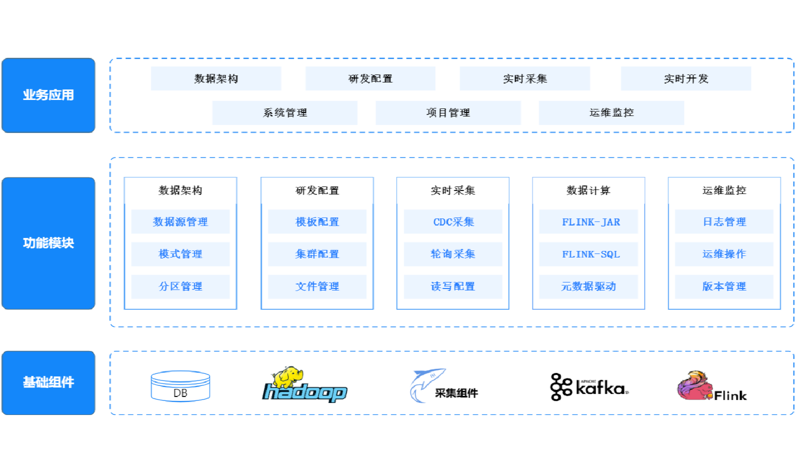 抖圈(中国区)人生就是搏!