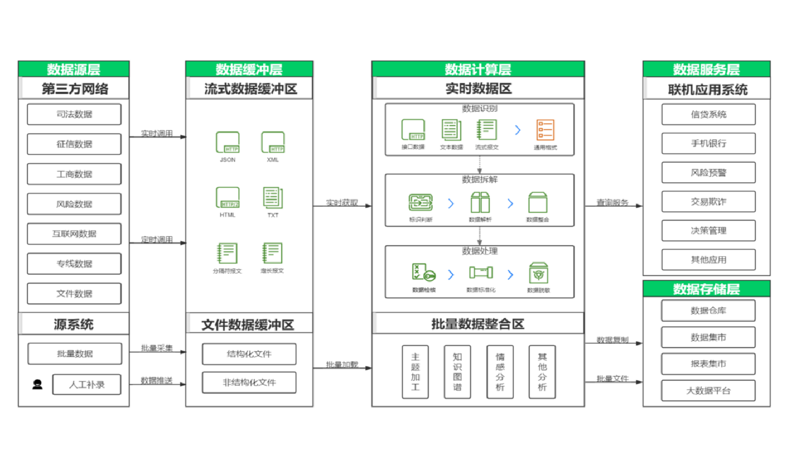 抖圈(中国区)人生就是搏!