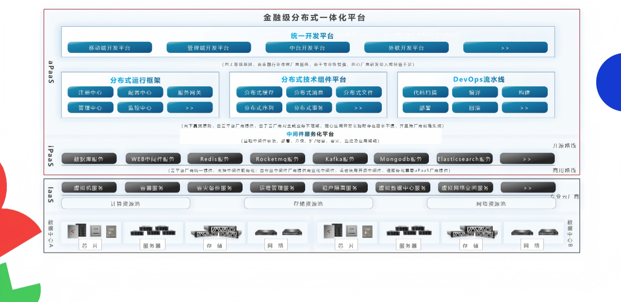 抖圈(中国区)人生就是搏!
