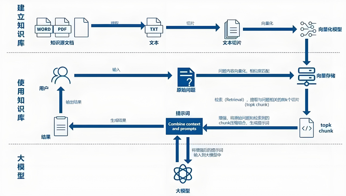 抖圈(中国区)人生就是搏!